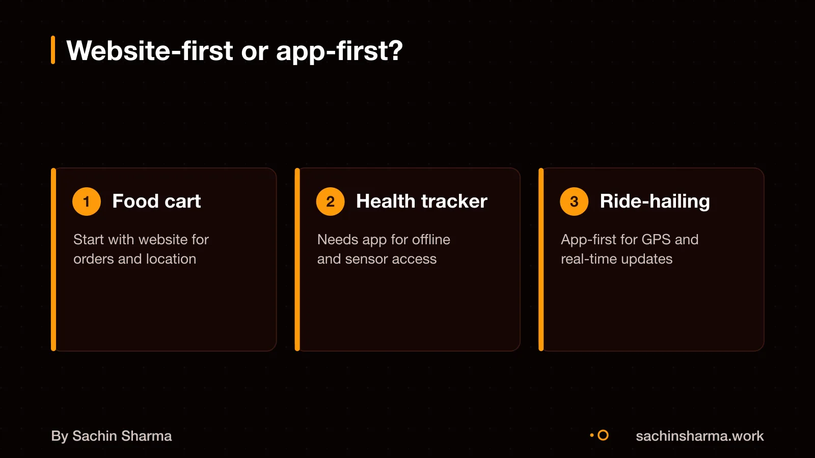 Three Indian businesses: a food cart, a health app, and a ride-hailing service