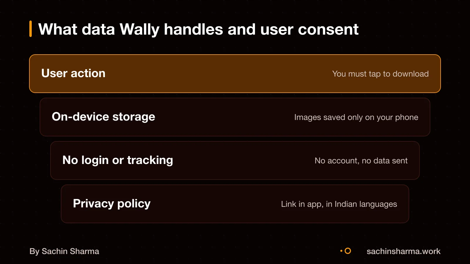 App showing privacy policy link as required by IT Rules